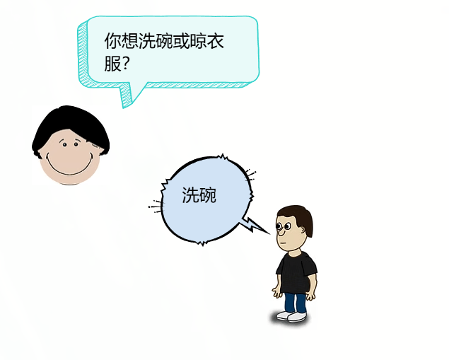 選擇問題.png