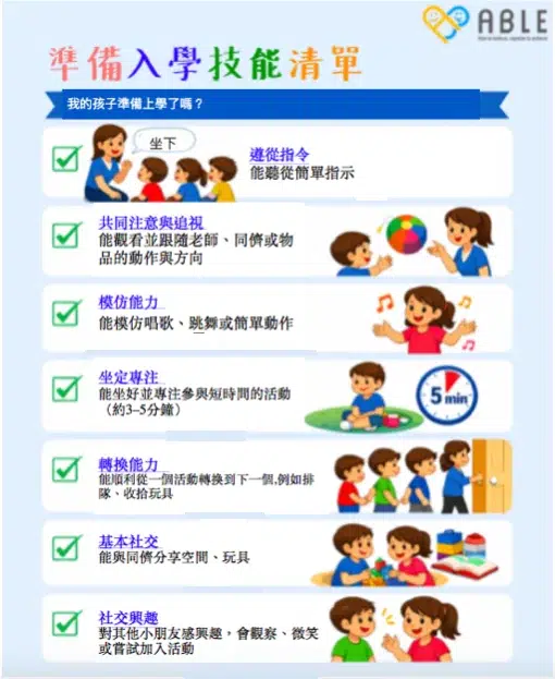 SEN兒童入學準備技能檢核表，包含專注力、遵從指令與基礎溝通能力